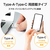 e angle USB3．2(Gen1)TypeC-A対応USBメモリ 32GB 2個セット ホワイト SETANGVCRUAC032AWX2-イメージ5