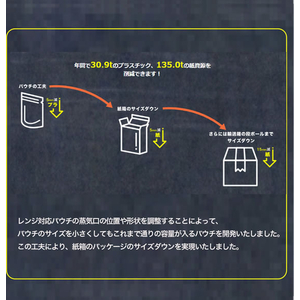 ハウス食品 カリー屋 カレー 中辛 180g FCB9650-イメージ8
