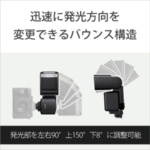 SONY 電波式ワイヤレスフラッシュ α HVL-F60RM2-イメージ9