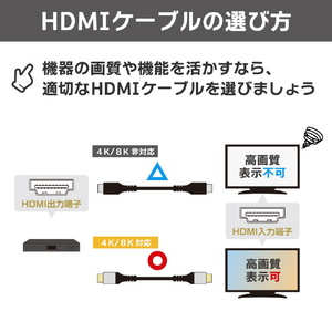 エルパ HDMIケーブル ウルトラハイスピード 8K 1．0m HDMI-2110-イメージ4