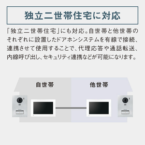 パナソニック ワイヤレスモニター付テレビドアホン VL-X70AHS-イメージ19