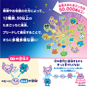 バンダイ Tamagotchi Paradise Blue Water ﾀﾏｺﾞﾂﾁﾊﾟﾗﾀﾞｲｽBLUEWATER-イメージ6