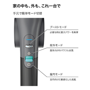 シャークニンジャ Shark BlastBoss コードレスブロワー グレージュ AB2000JGY-イメージ8