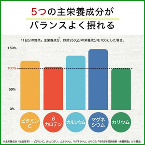 伊藤園 1日分の野菜 200mL 24本 1箱(24本) F214361-イメージ3