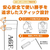 味の素ＡＧＦ ブレンディ スティック 濃厚ティラミスショコララテ 6本 FCE353A-イメージ2