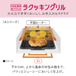 パナソニック 「標準工事＋引取料金込み」 ビルトインIHクッキングヒーター(幅75cm) Aシリーズ シルバー KZ-CA17MS-イメージ11