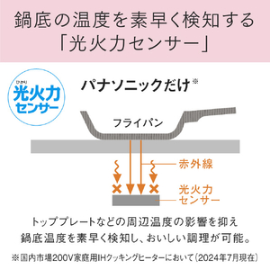 パナソニック 「標準工事＋引取料金込み」 ビルトインIHクッキングヒーター(幅75cm) Aシリーズ シルバー KZ-CA17MS-イメージ3