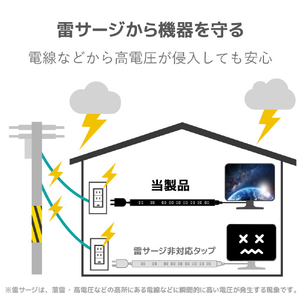 エレコム 電源タップ(10個口・3．0m) ブラック ECT-0103BK-イメージ8