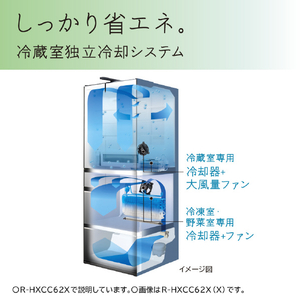 日立 【フレンチドア】670L 6ドア冷蔵庫 バイブレーションモーブグレー RGXCC67XH-イメージ15