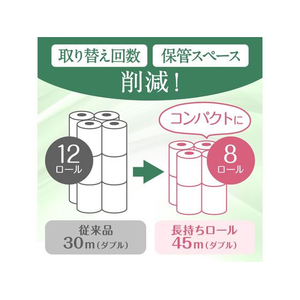 クレシア クリネックス コンパクト ダブル 45m 8ロール×8パック(1ケース) FC92471-イメージ5