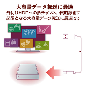 エレコム USB3．0ケーブル(0．5m) ブラック DH-AMB3N05BK-イメージ3