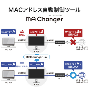 I・Oデータ 90W給電USB Type-C & LANポート搭載 4K対応 31．5型液晶ディスプレイ LCD-CU321D-F-イメージ9