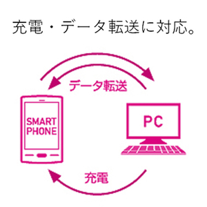 エレコム 2A対応microUSBケーブル(0．2m） ブラック MPA-AMB2U02BK-イメージ5