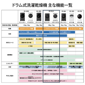 シャープ 【右開き】10kgドラム洗濯機 ラスターホワイト ES-10L2-WR-イメージ17