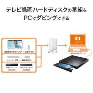 I・Oデータ USB Type-Cコネクター対応 パソコン用DVDレコーダー「DVDレコ」 DVRP-R1/J-イメージ3