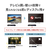 I・Oデータ USB Type-Cコネクター対応 パソコン用DVDレコーダー「DVDレコ」 DVRP-R1/J-イメージ5