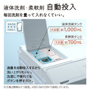 日立 【右開き】12．0kgドラム式洗濯乾燥機 ホワイト BD-SV120MR W-イメージ12