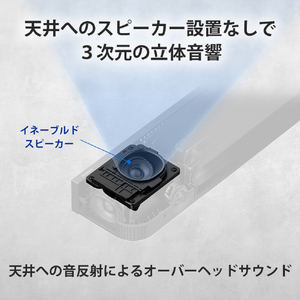 SONY サウンドバー ブラック HT-A7100-イメージ6