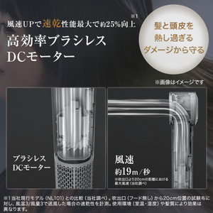 ニトリ 高濃度マイナスイオンヘアケアドライヤー e angle select ダークグレー ﾏｲﾅｽｲｵﾝﾍｱﾄﾞﾗｲﾔｰNY281DGY-イメージ6
