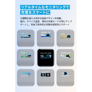 Anker Anker Nano Charger (45W, Display, スイングプラグ) オレンジ A121DNO1-イメージ6
