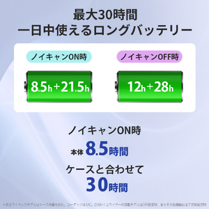 SONY ワイヤレスノイズキャンセリングステレオヘッドセット ブラック WFC710NB-イメージ11