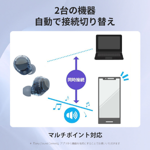 SONY ワイヤレスノイズキャンセリングステレオヘッドセット ブラック WFC710NB-イメージ14