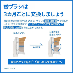 ソニッケア C2 クリーンプラス ブラシヘッド 3本組 ホワイト HX9023/14-イメージ9