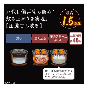 日立 炊飯ジャー/5．5合炊き 圧力＆スチーム　ふっくら御膳 絹成 RZ-Z100JM-C-イメージ7