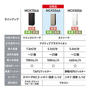 ダイキン 空気清浄機 加湿ストリーマ空気清浄機 カームベージュ MCK556A-C-イメージ4