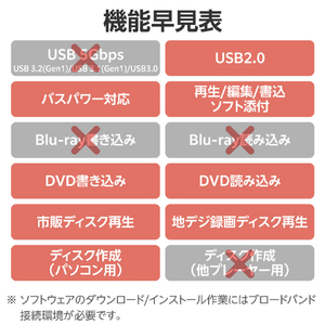 ロジテック USB Type-C対応ポータブルDVD ブラック LDR-PXA8CU2VBK-イメージ8