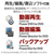 ロジテック USB Type-C対応ポータブルDVD ブラック LDR-PXA8CU2VBK-イメージ4