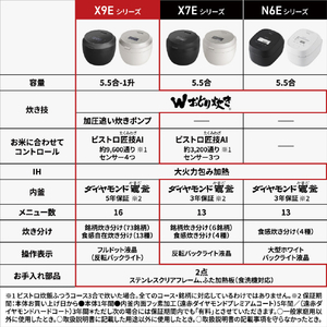 パナソニック 可変圧力IHジャー炊飯器(5．5合) Bistro ブラック SR-X910E-K-イメージ20