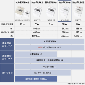 パナソニック 10キロ全自動洗濯機 ホワイト NA-FA10H6-W-イメージ14