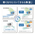 ダイキン 「標準工事代金半額」 12畳 フィルター自動清掃 省エネハイパワーエアコン e angle select うるさらX Rシリーズ ATR36ASE4-WS-イメージ15
