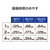 I・Oデータ USB-A対応 ポータブルHDD 2TB ブラック HDPH-UTV2KB-イメージ6