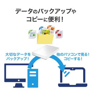 I・Oデータ USB-A対応 ポータブルHDD 1TB ホワイト HDPH-UTV1WB-イメージ8