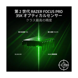 Razer ゲーミングマウス Razer Basilisk V3 35K RZ01-05230100-R3M1-イメージ6