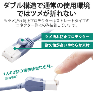 エレコム スイングコネクターLANケーブル(Cat6A準拠) 5．0m ブルー LD-GPATSV/BU50-イメージ5