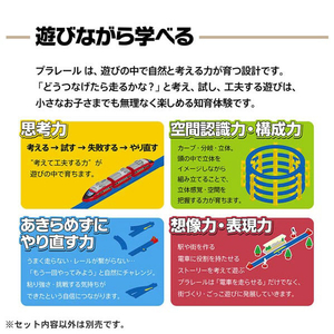 タカラトミー プラレール キミの街のヒーローシリーズ E231系 武蔵野線 Pﾚ-ﾙｷﾐﾉﾏﾁﾉﾋ-ﾛ-E231ﾑｻｼﾉｾﾝ-イメージ7