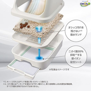 ユニ・チャーム デオトイレ 脱臭ファン+本体セット FC291YP-イメージ6