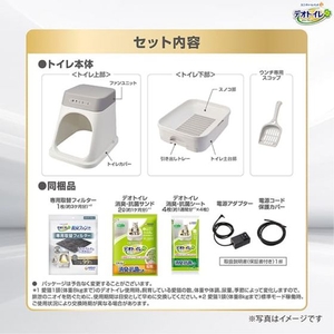 ユニ・チャーム デオトイレ 脱臭ファン+本体セット FC291YP-イメージ7