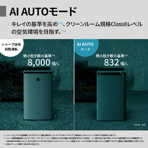 シャープ 加湿空気清浄機 e angle select ホワイト系 KI-75XE6-W-イメージ6