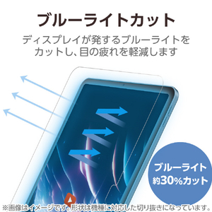エレコム 13インチiPad Pro(M4)用フィルム 紙心地 着脱式 反射防止 ケント紙タイプ TB-A25PLFLNSPLL-イメージ7