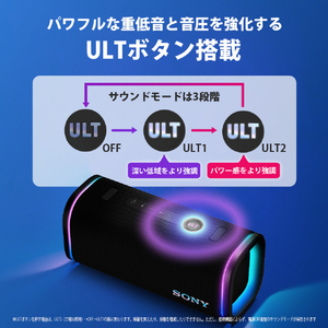 SONY ワイヤレスポータブルスピーカー オフホワイト SRS-ULT50 W-イメージ4