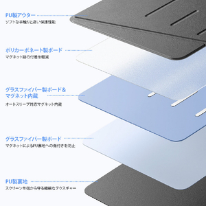 ESR iPad Pro 11インチ(M5/M4)用Flip ペンホルダー付きハイブリッドケース ブルー ES28511-イメージ12