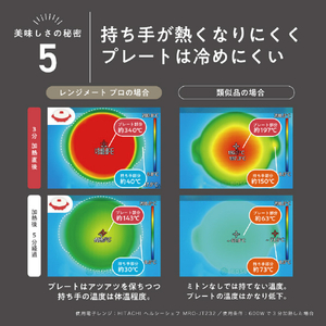 MUK 電子レンジ専用調理器具 レンジメート プロ グレージュ RMP-10-KGRG-イメージ10