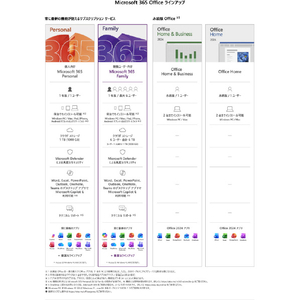 日本マイクロソフト Microsoft 365 Family[Win/Mac ダウンロード版] DLM365FAMILYNHDL-イメージ7