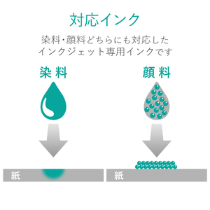 エレコム 高画質用スーパーファイン紙(A3、厚手、両面20枚) EJK-SRAPA320-イメージ6