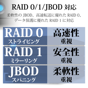 LACIE LaCie 2big RAID 8TB STHJ8000800-イメージ3
