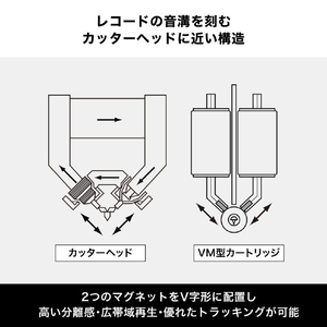 オーディオテクニカ VM型ステレオカートリッジ AT-VM95E BK-イメージ4